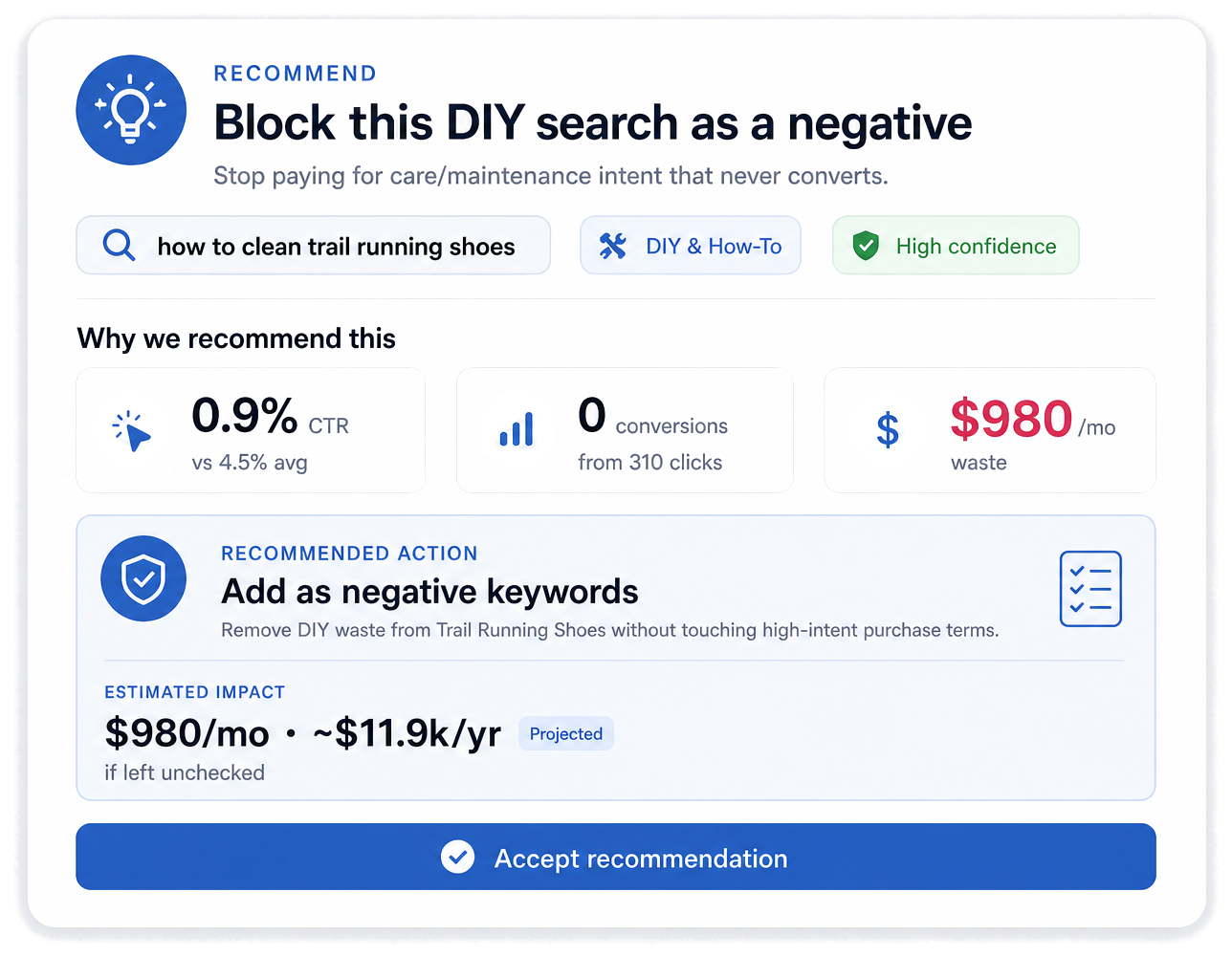 Sample AI recommendation with evidence and confidence